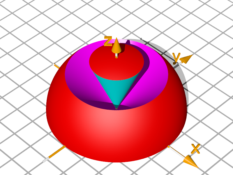 lista-imagens/zona_entre_dois_cones_dentro_de_esfera_27_julho_2020.png/